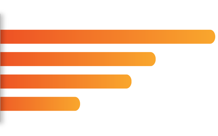 voyager therapeutics inc investor relations